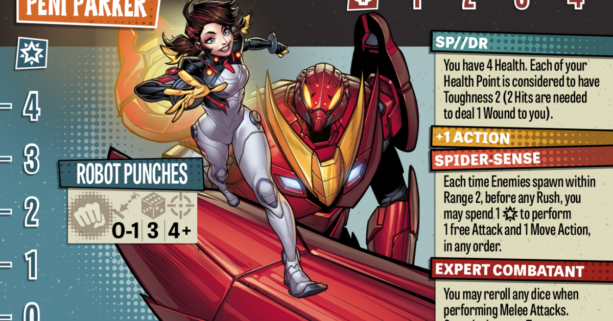 Peni Parker & SP//dr – Zombicide Fans