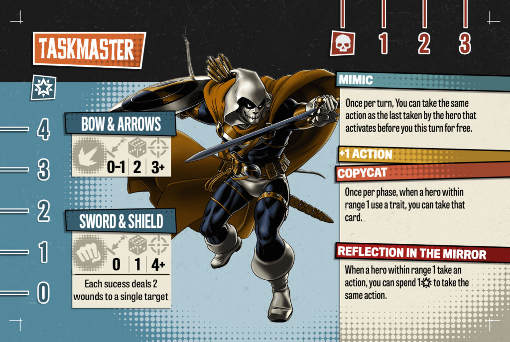 Taskmaster – Zombicide Fans